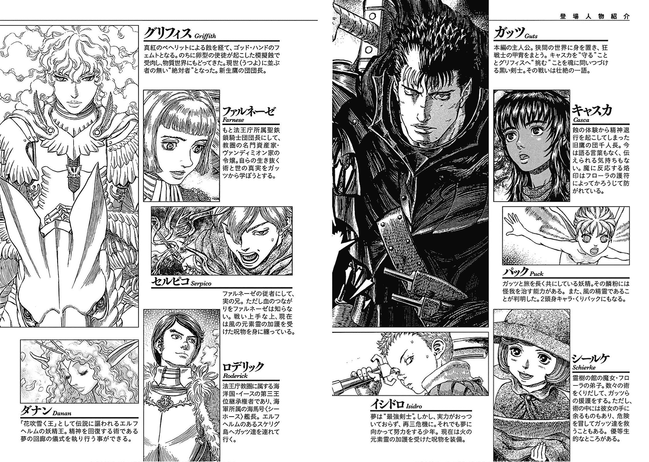 Read Berserk IT Manga Online