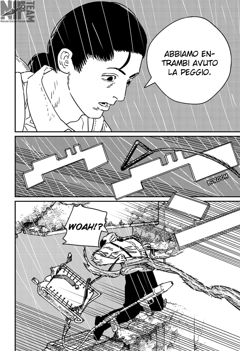 Read Chainsaw Man IT Manga Online