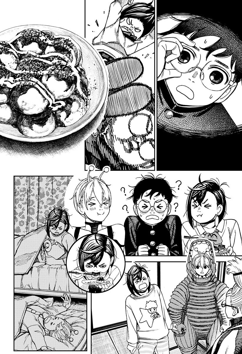 Read Dandadan IT Manga Online