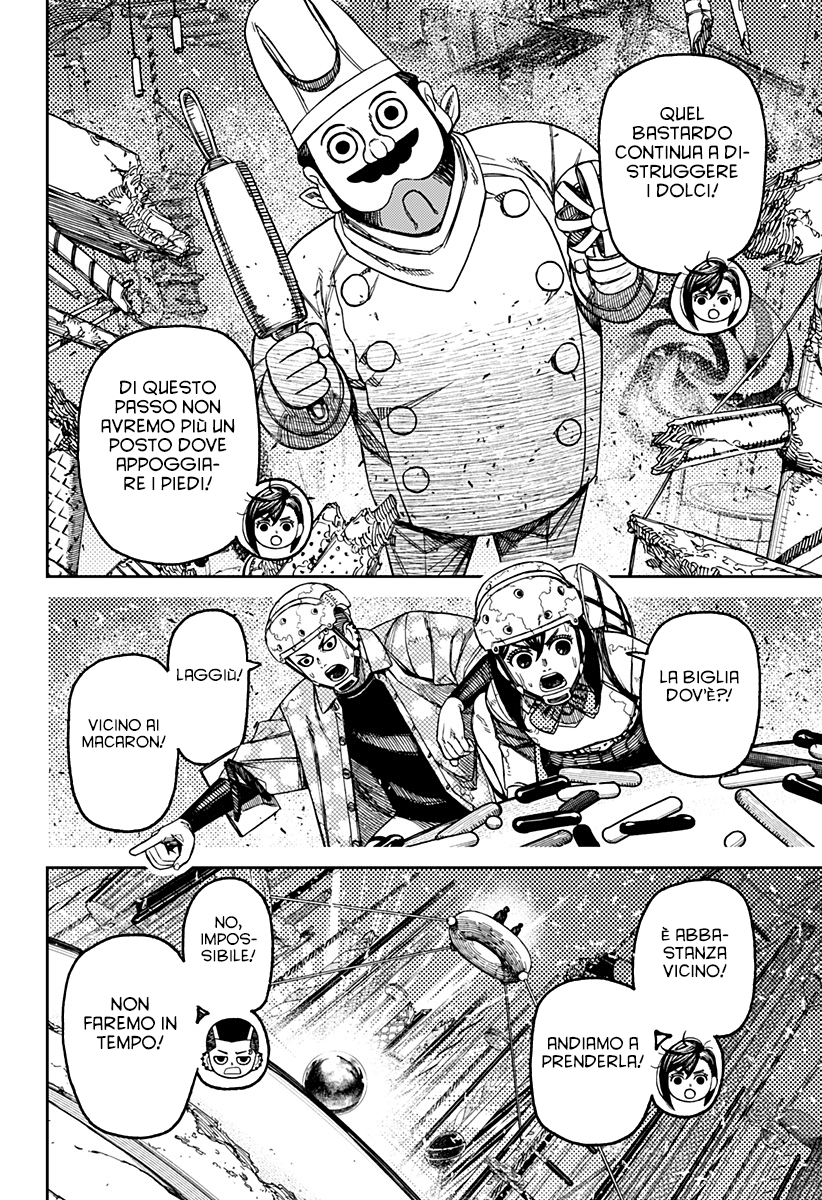 Read Dandadan IT Manga Online