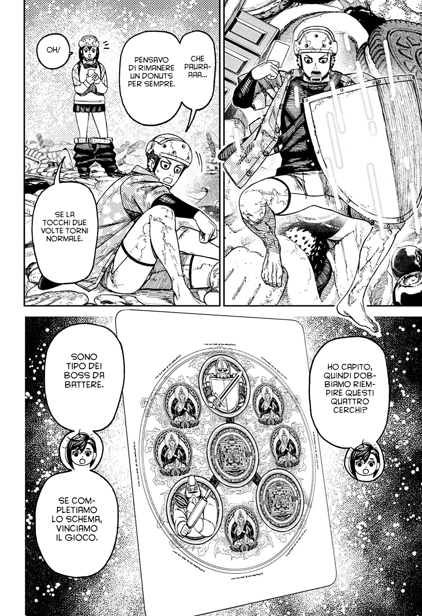 Read Dandadan IT Manga Online