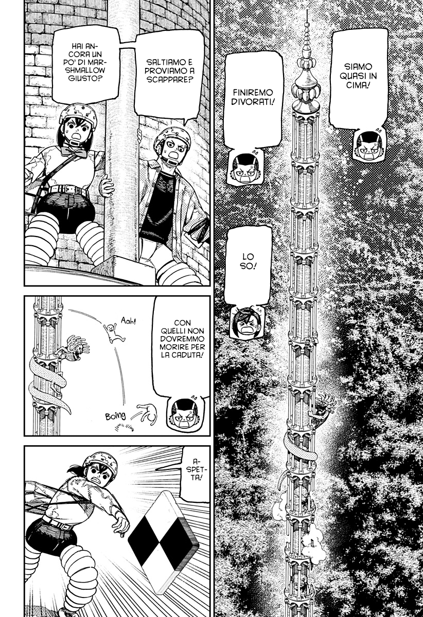 Read Dandadan IT Manga Online