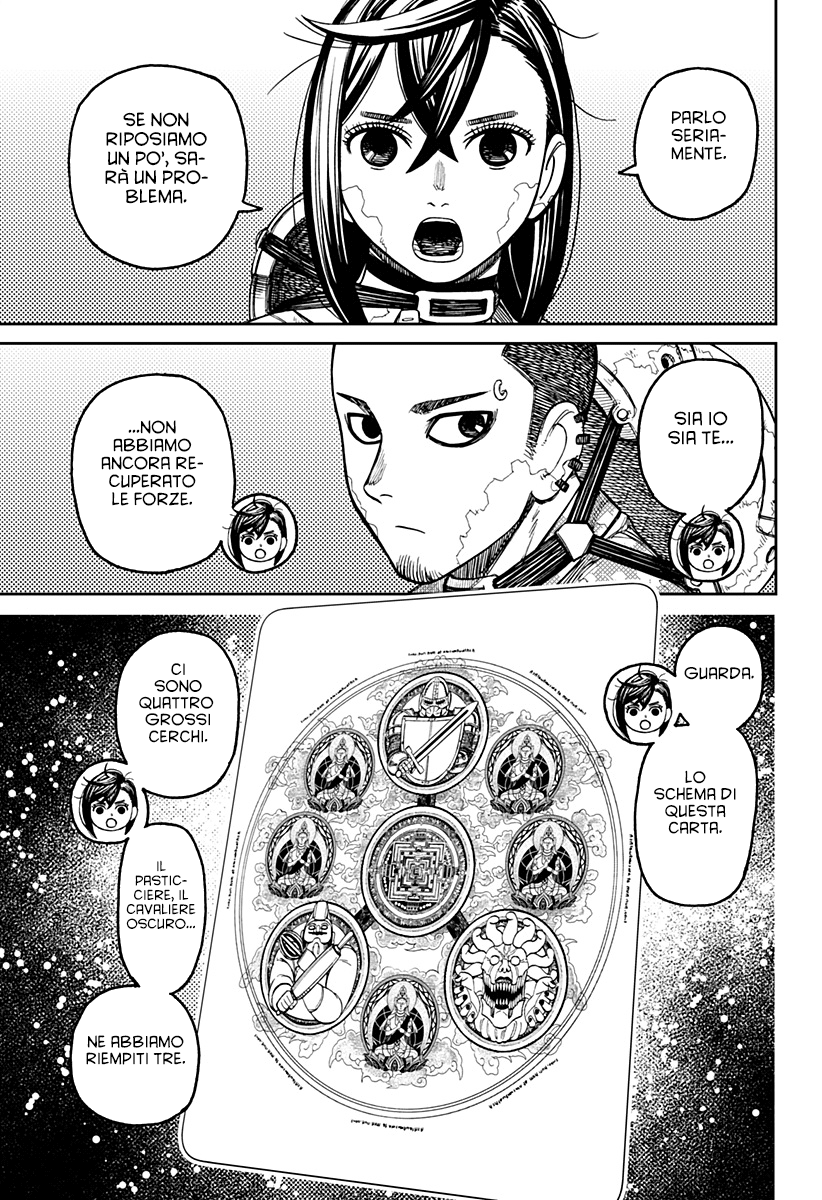 Read Dandadan IT Manga Online