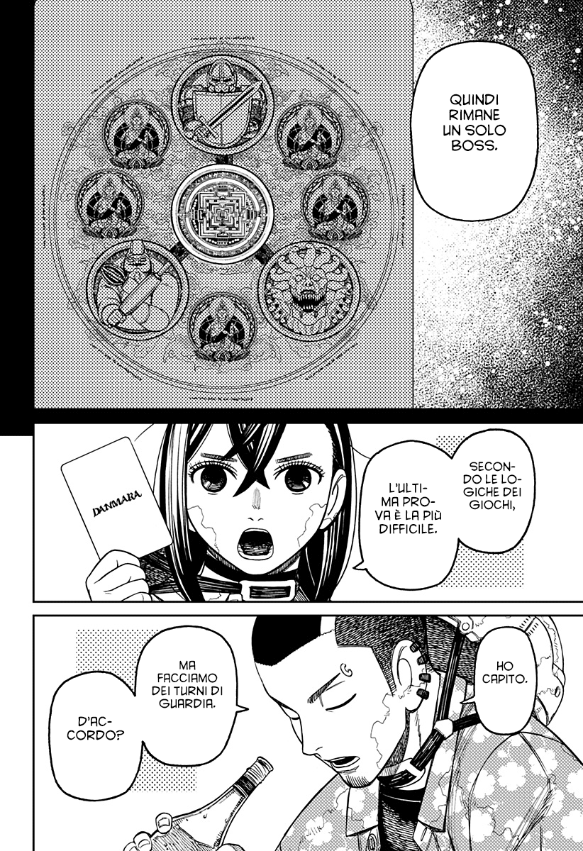 Read Dandadan IT Manga Online