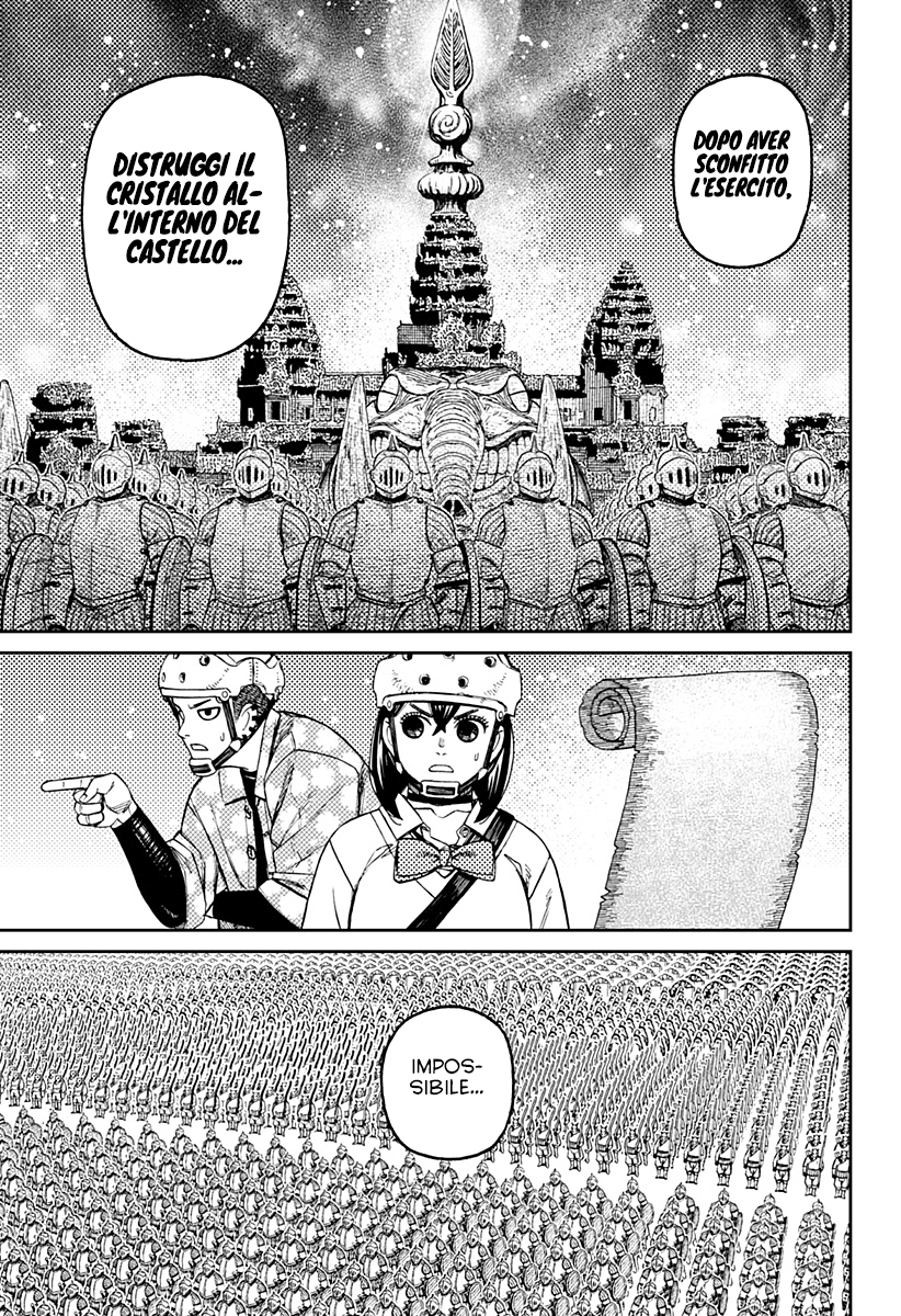 Read Dandadan IT Manga Online