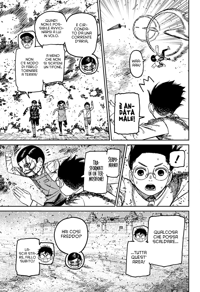 Read Dandadan IT Manga Online