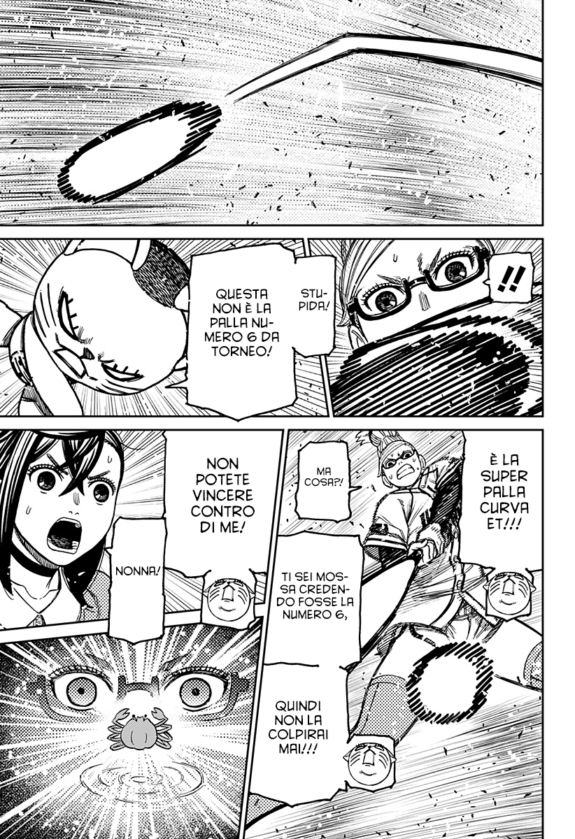 Read Dandadan IT Manga Online