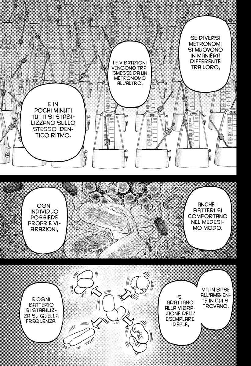 Read Dandadan IT Manga Online