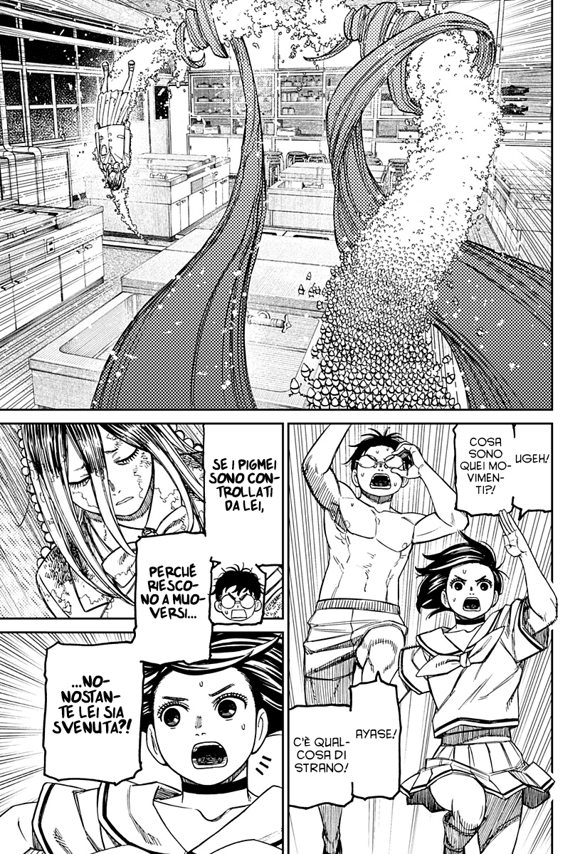 Read Dandadan IT Manga Online