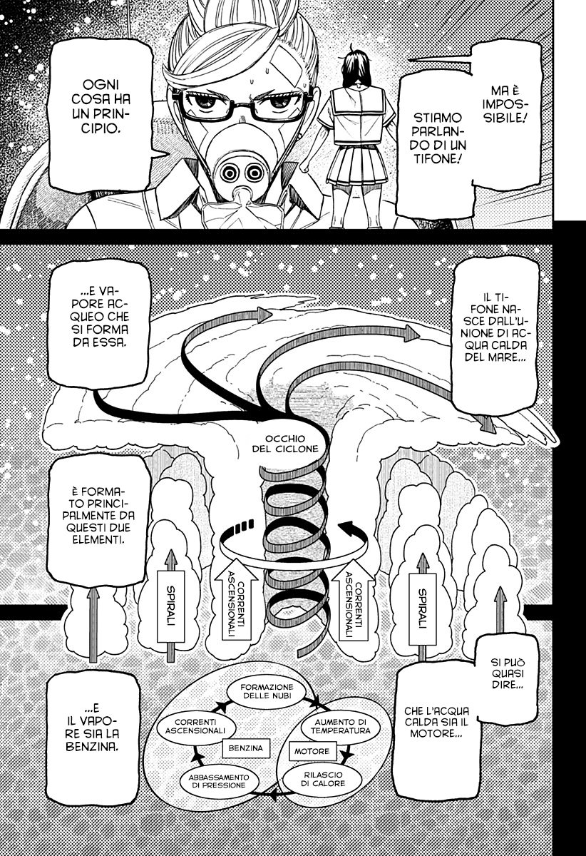 Read Dandadan IT Manga Online