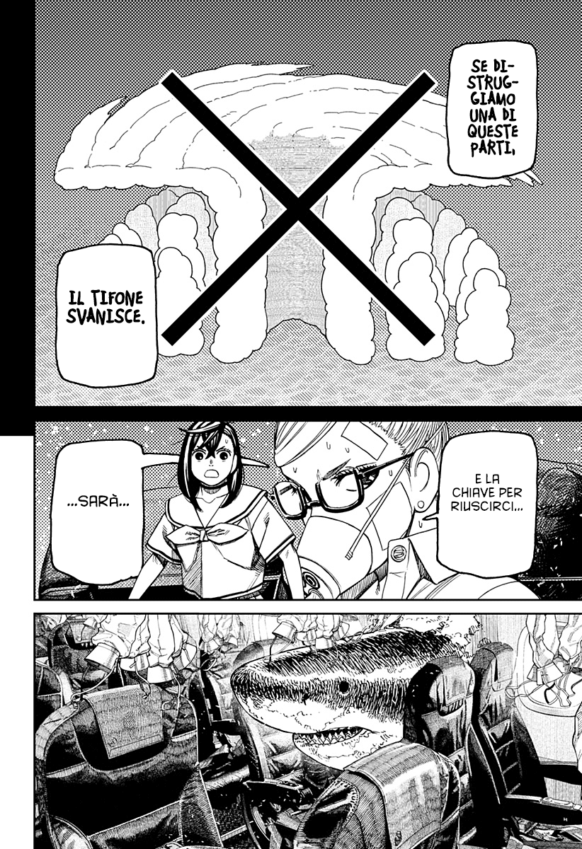 Read Dandadan IT Manga Online