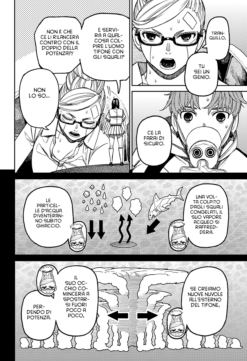 Read Dandadan IT Manga Online