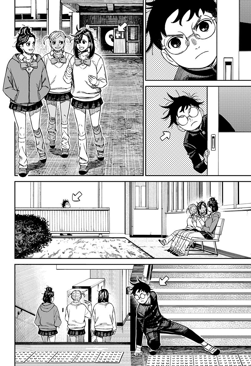 Read Dandadan IT Manga Online