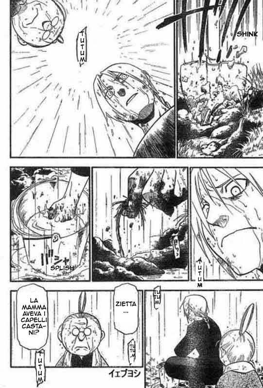 Read Fullmetal Alchemist IT Manga Online