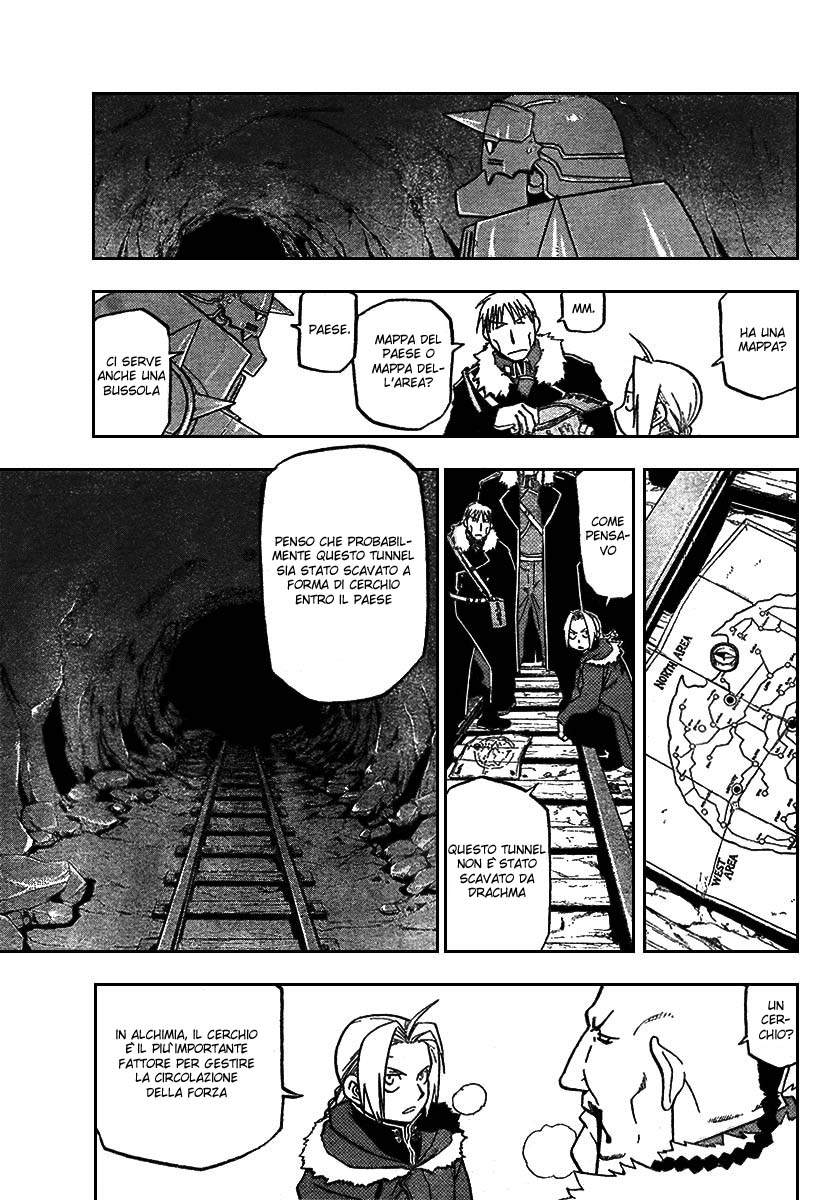Read Fullmetal Alchemist IT Manga Online