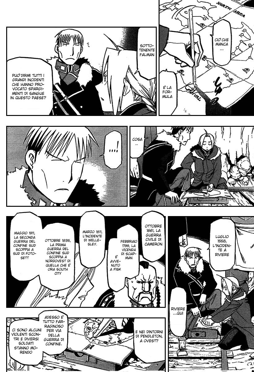 Read Fullmetal Alchemist IT Manga Online