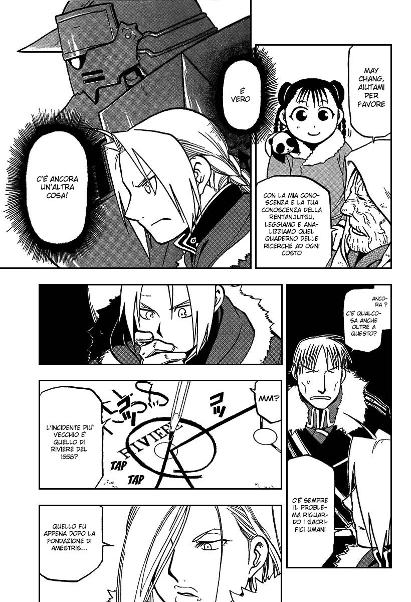 Read Fullmetal Alchemist IT Manga Online