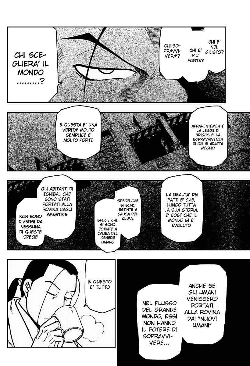Read Fullmetal Alchemist IT Manga Online