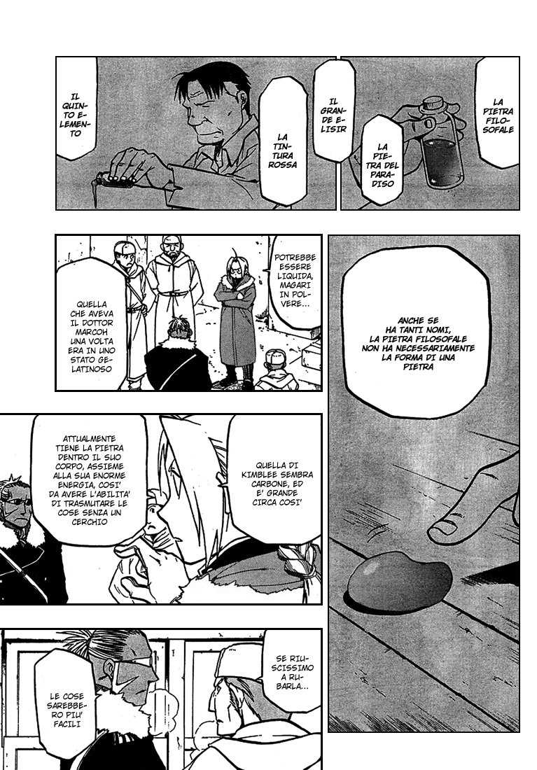 Read Fullmetal Alchemist IT Manga Online