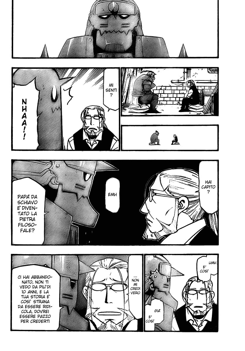 Read Fullmetal Alchemist IT Manga Online