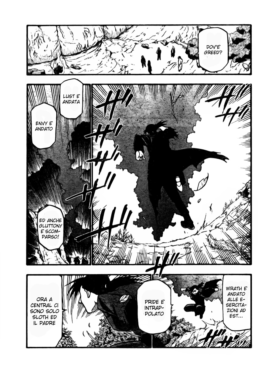 Read Fullmetal Alchemist IT Manga Online