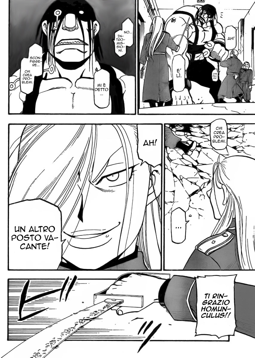Read Fullmetal Alchemist IT Manga Online