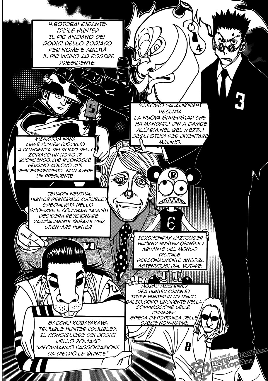 Read Hunter x Hunter IT Manga Online