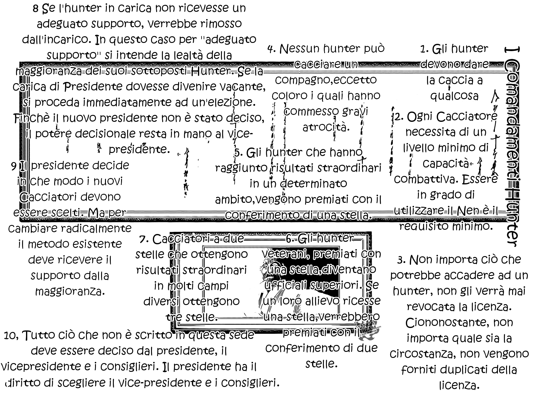 Read Hunter x Hunter IT Manga Online