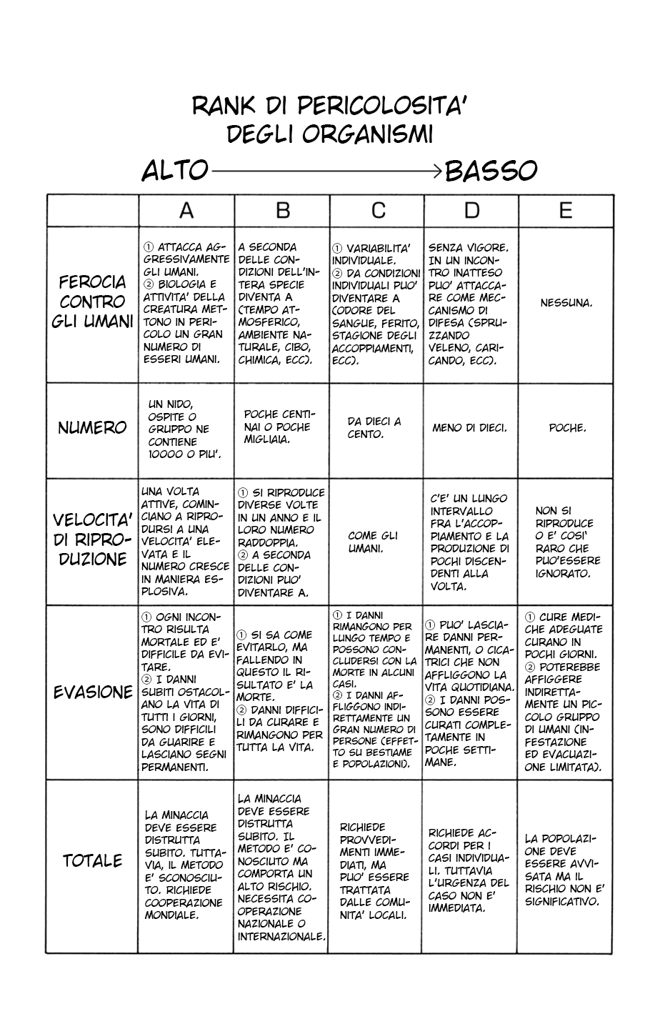 Read Hunter x Hunter IT Manga Online