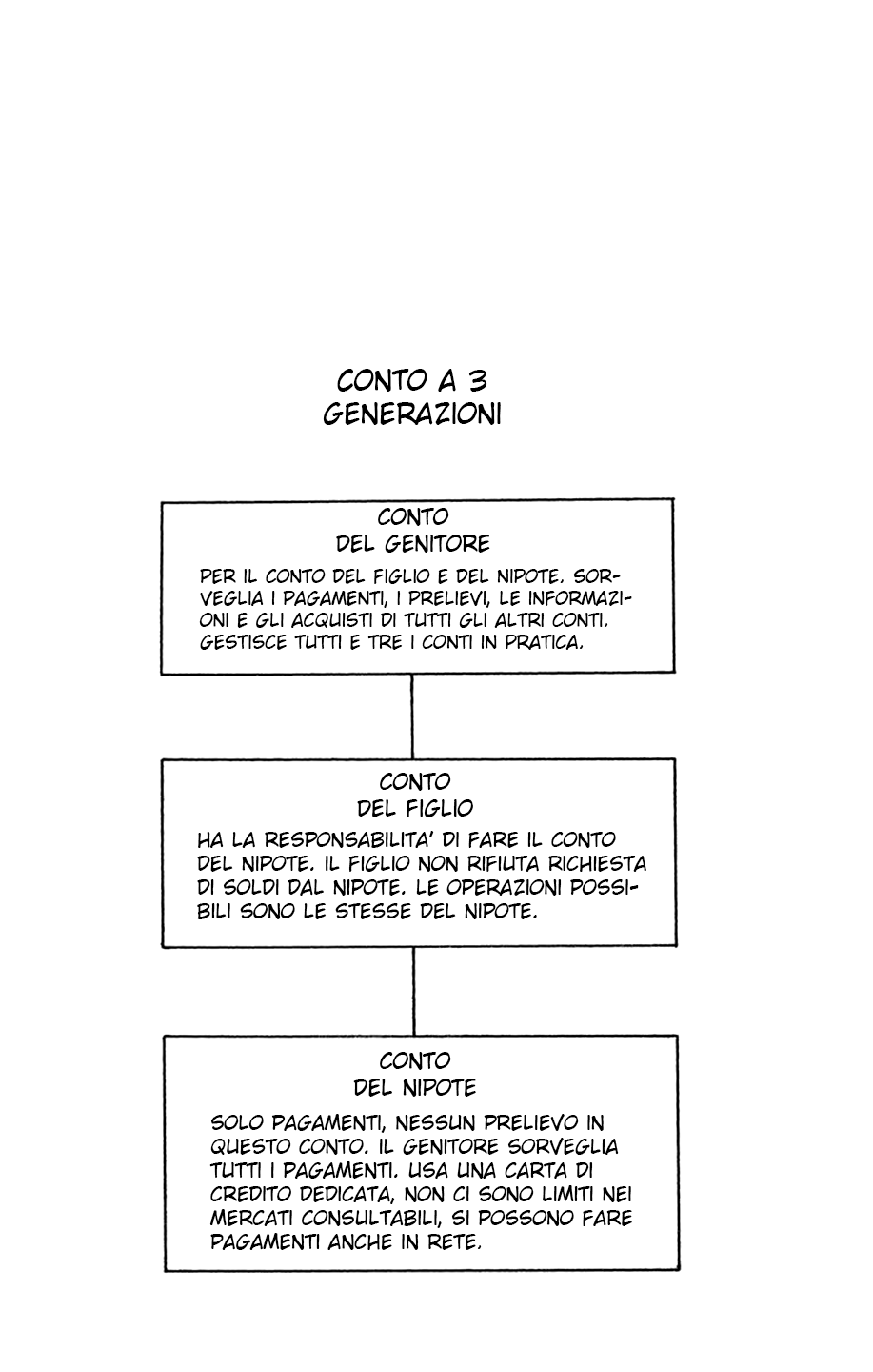 Read Hunter x Hunter IT Manga Online