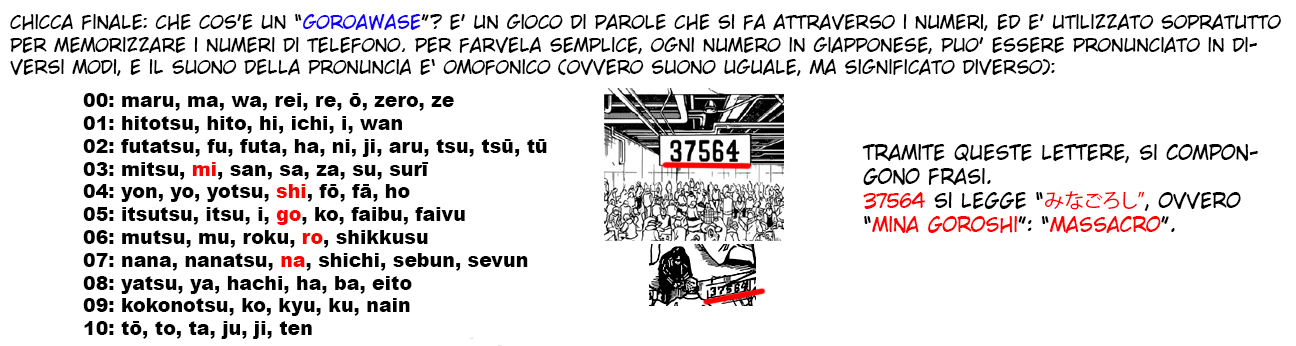 Read Hunter x Hunter IT Manga Online