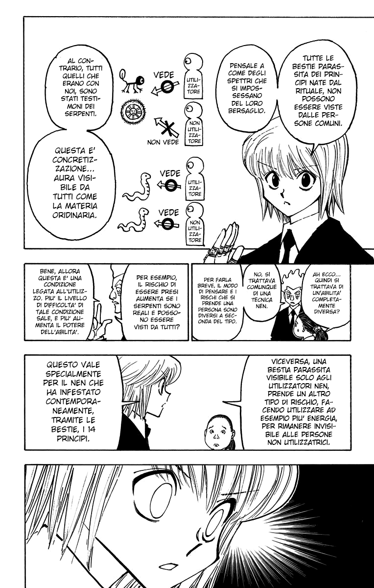 Read Hunter x Hunter IT Manga Online