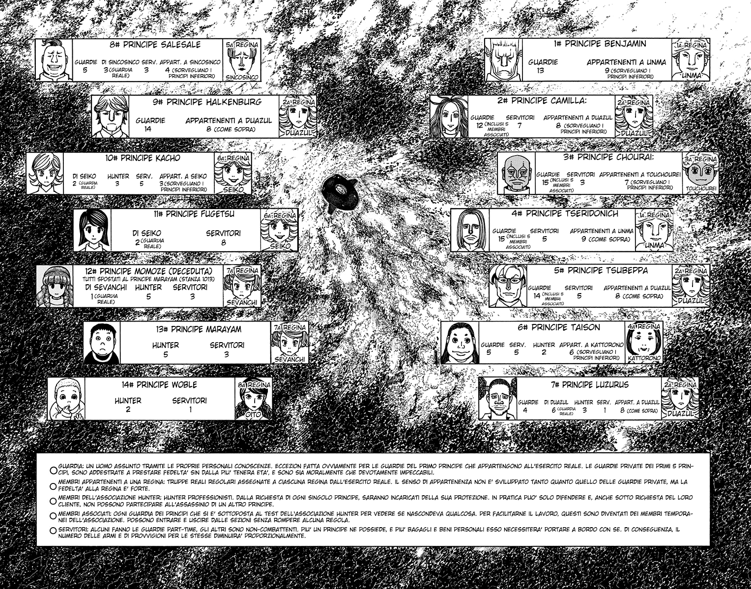 Read Hunter x Hunter IT Manga Online