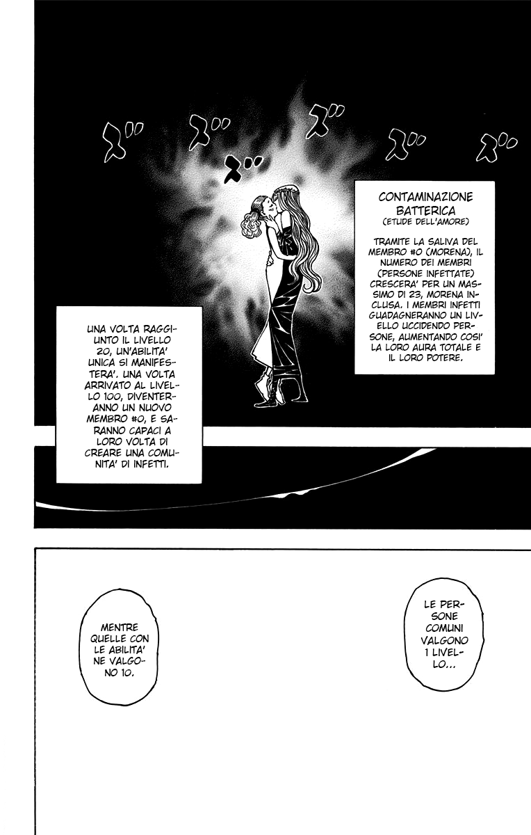 Read Hunter x Hunter IT Manga Online