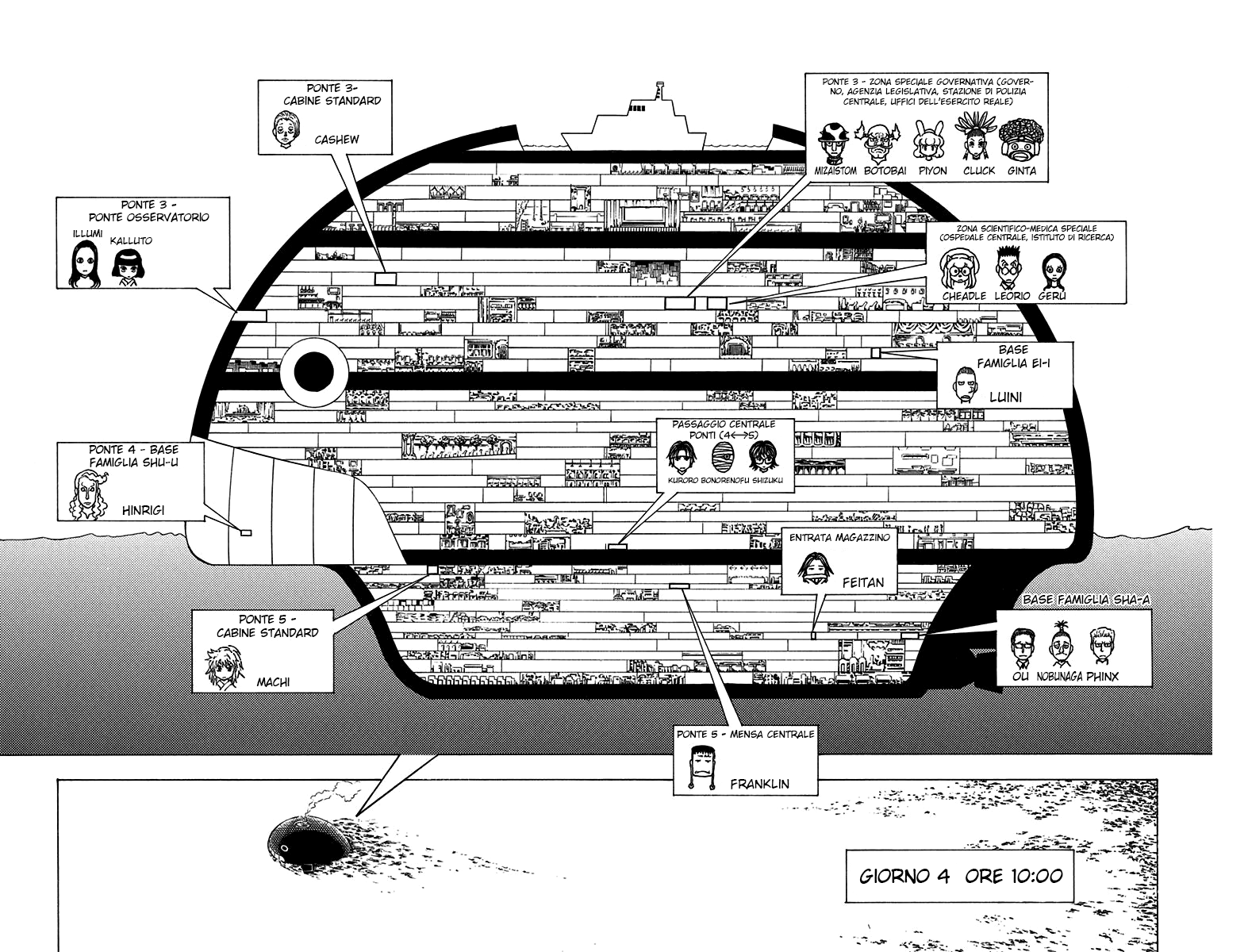 Read Hunter x Hunter IT Manga Online