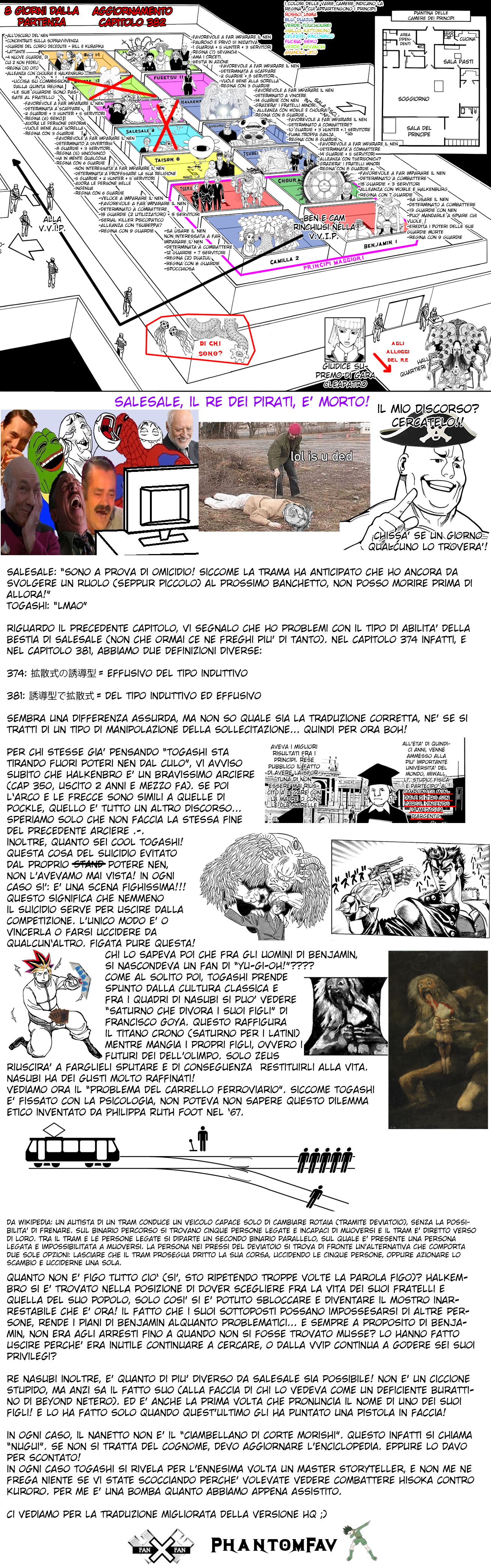 Read Hunter x Hunter IT Manga Online