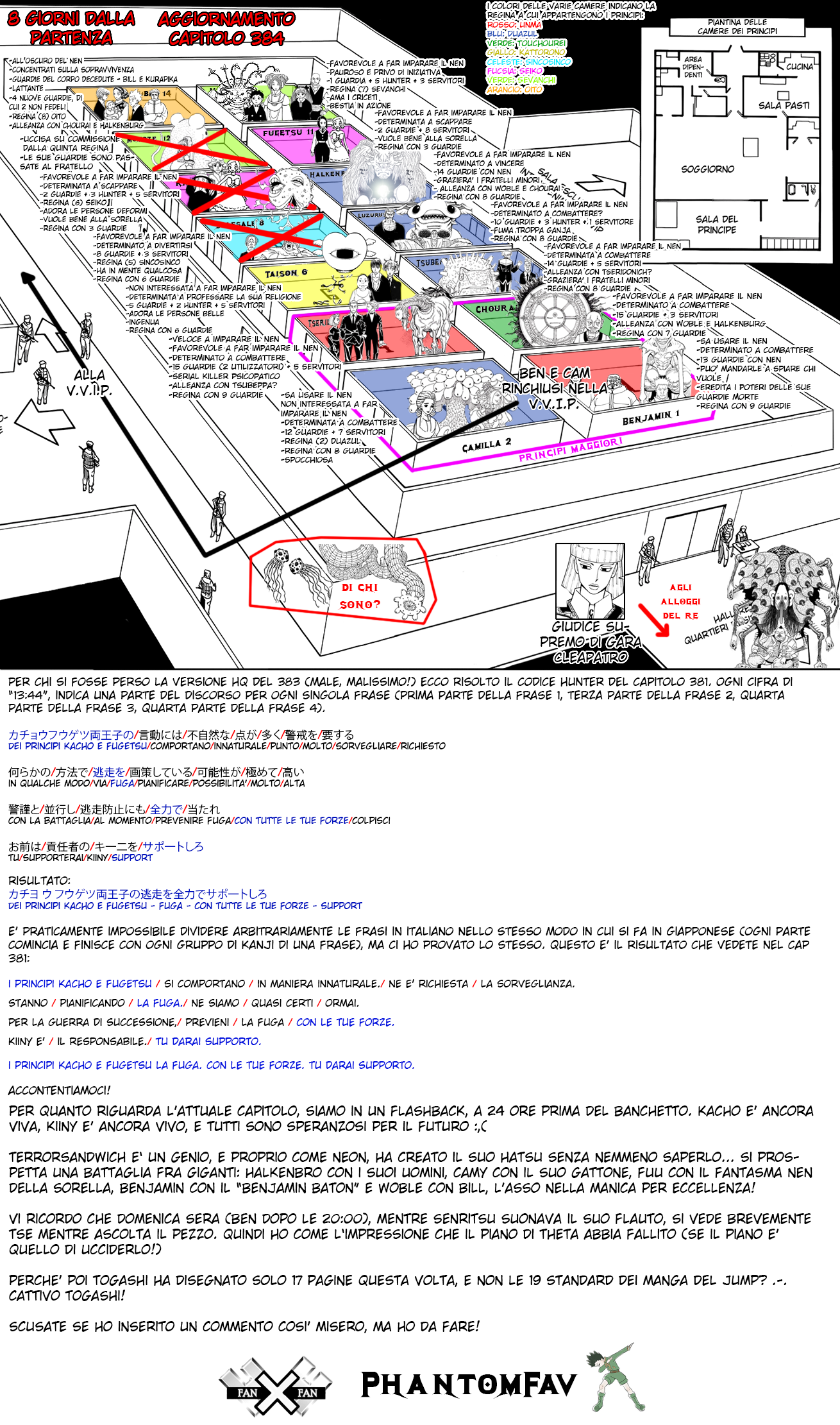 Read Hunter x Hunter IT Manga Online