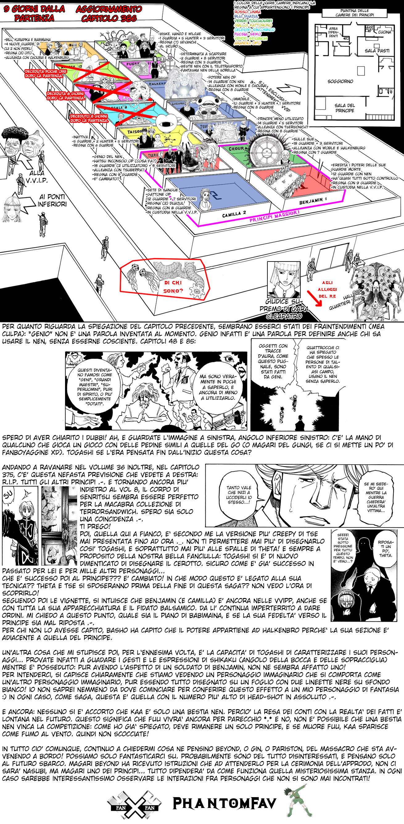 Read Hunter x Hunter IT Manga Online