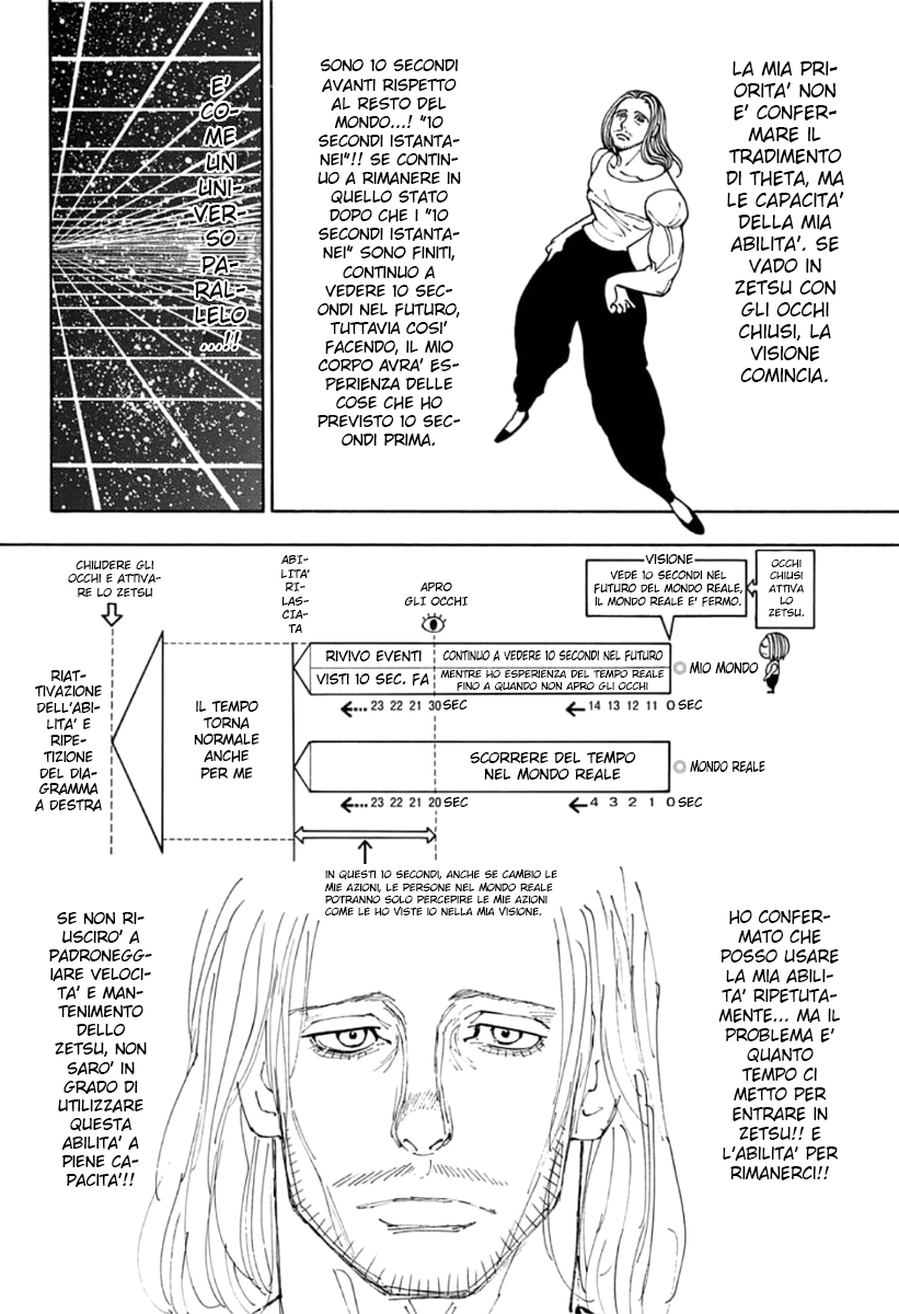 Read Hunter x Hunter IT Manga Online