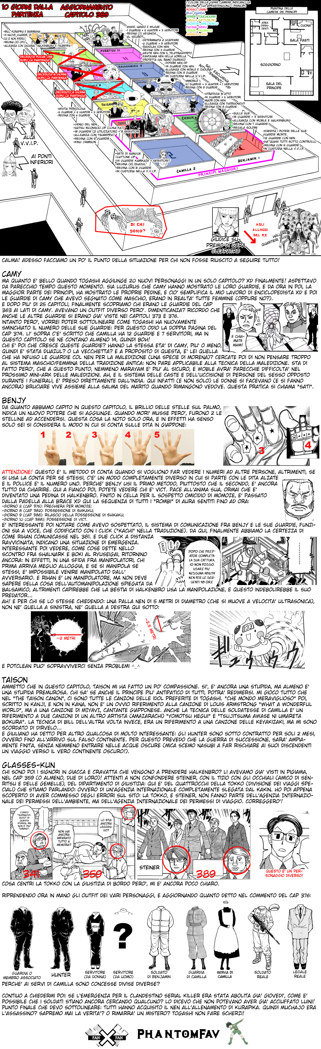 Read Hunter x Hunter IT Manga Online