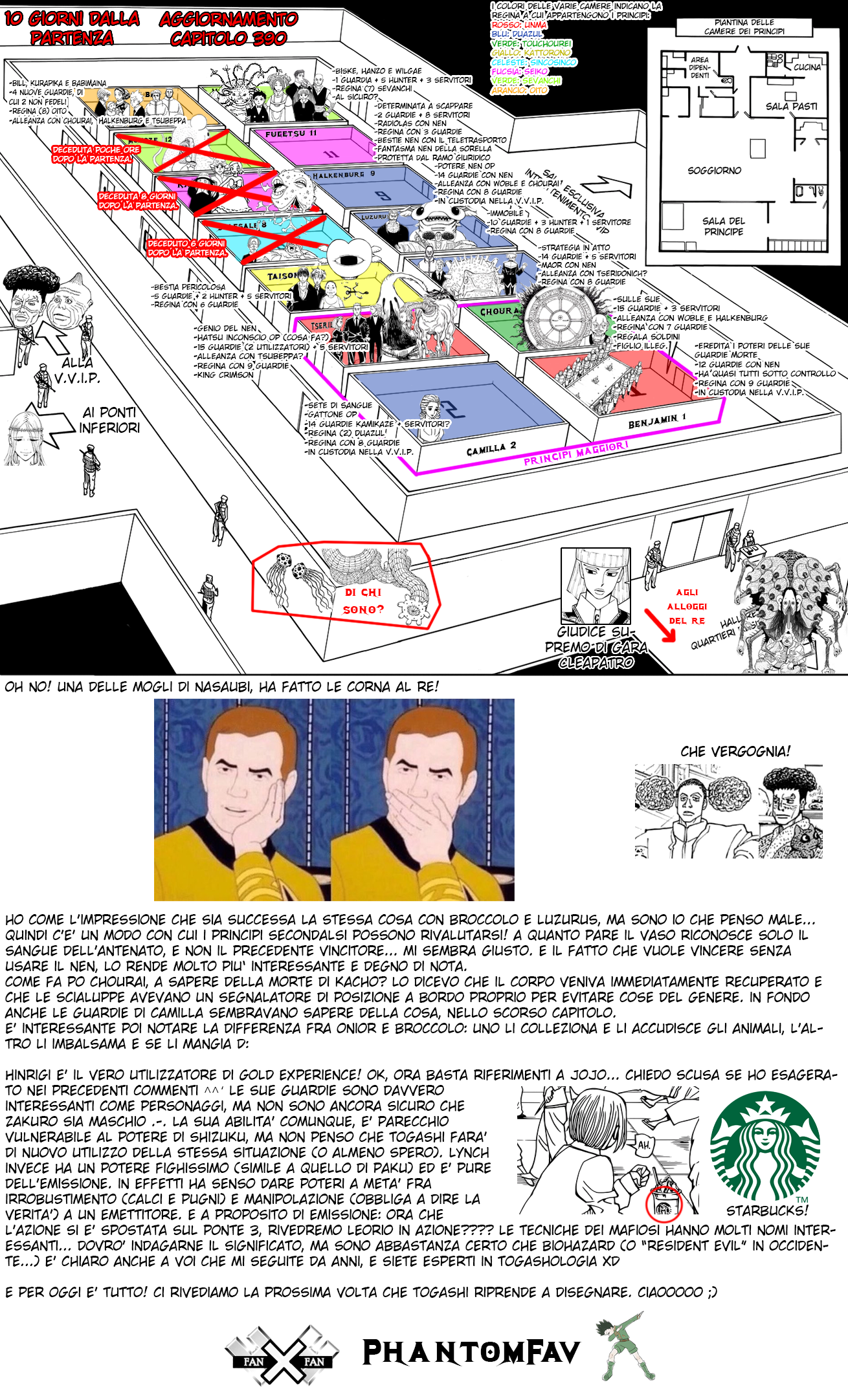 Read Hunter x Hunter IT Manga Online