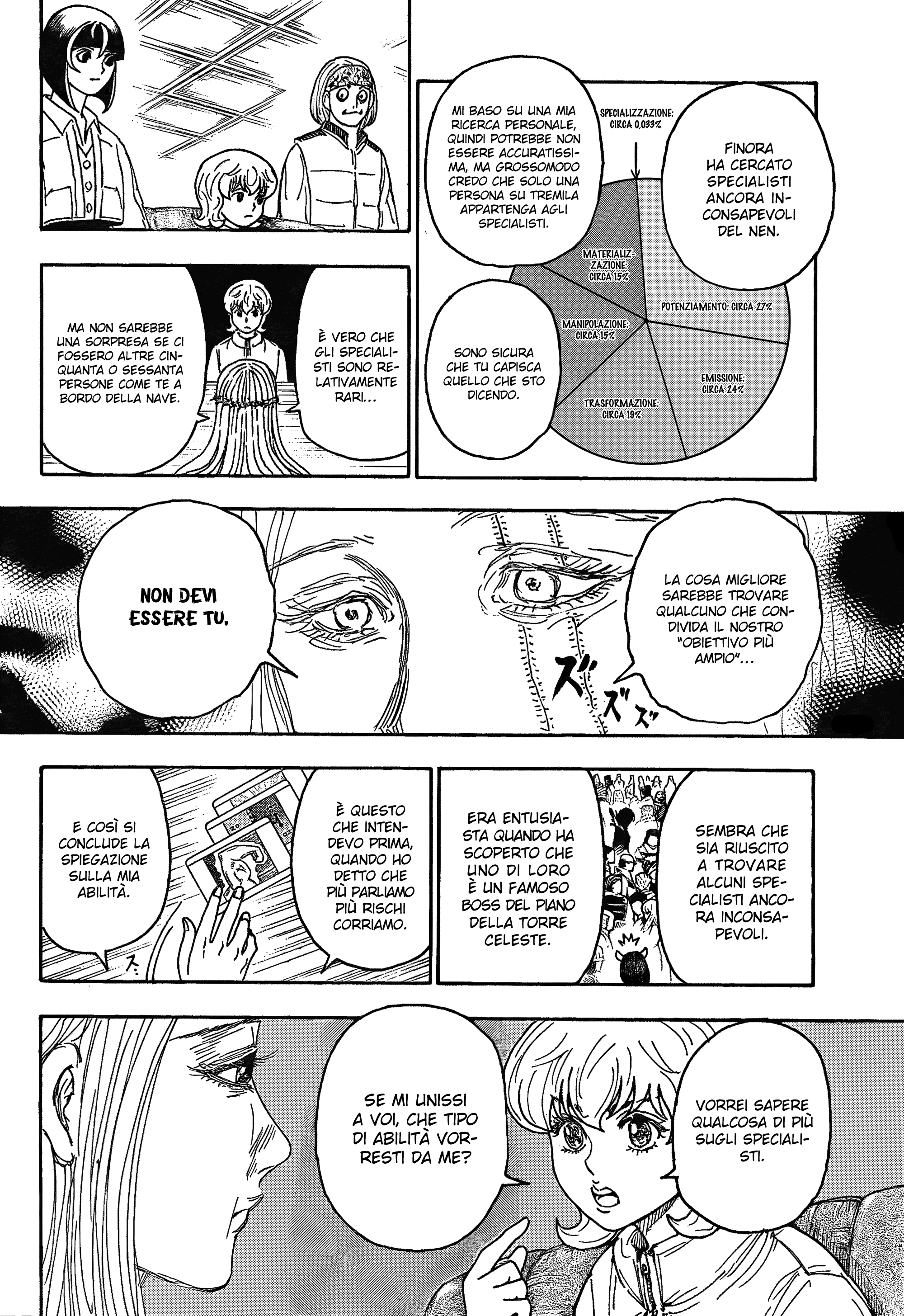 Read Hunter x Hunter IT Manga Online