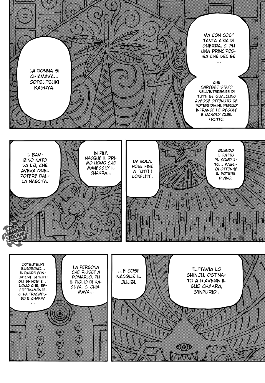 Read Naruto IT Manga Online