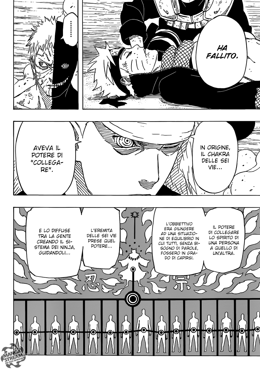 Read Naruto IT Manga Online