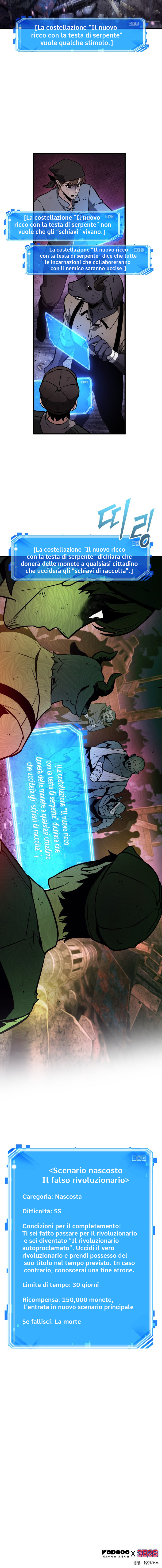 Read Omniscient Reader's Viewpoint IT Manga Online