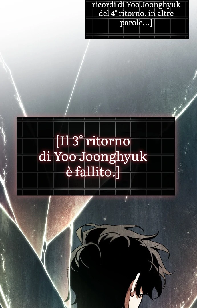 Read Omniscient Reader's Viewpoint IT Manga Online