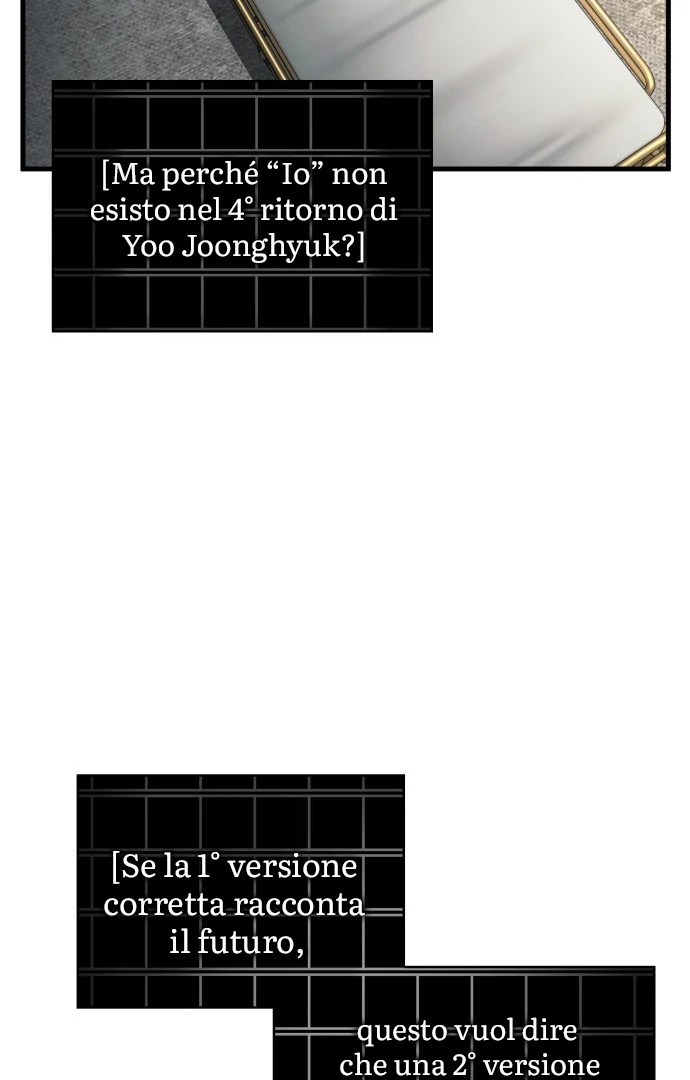 Read Omniscient Reader's Viewpoint IT Manga Online