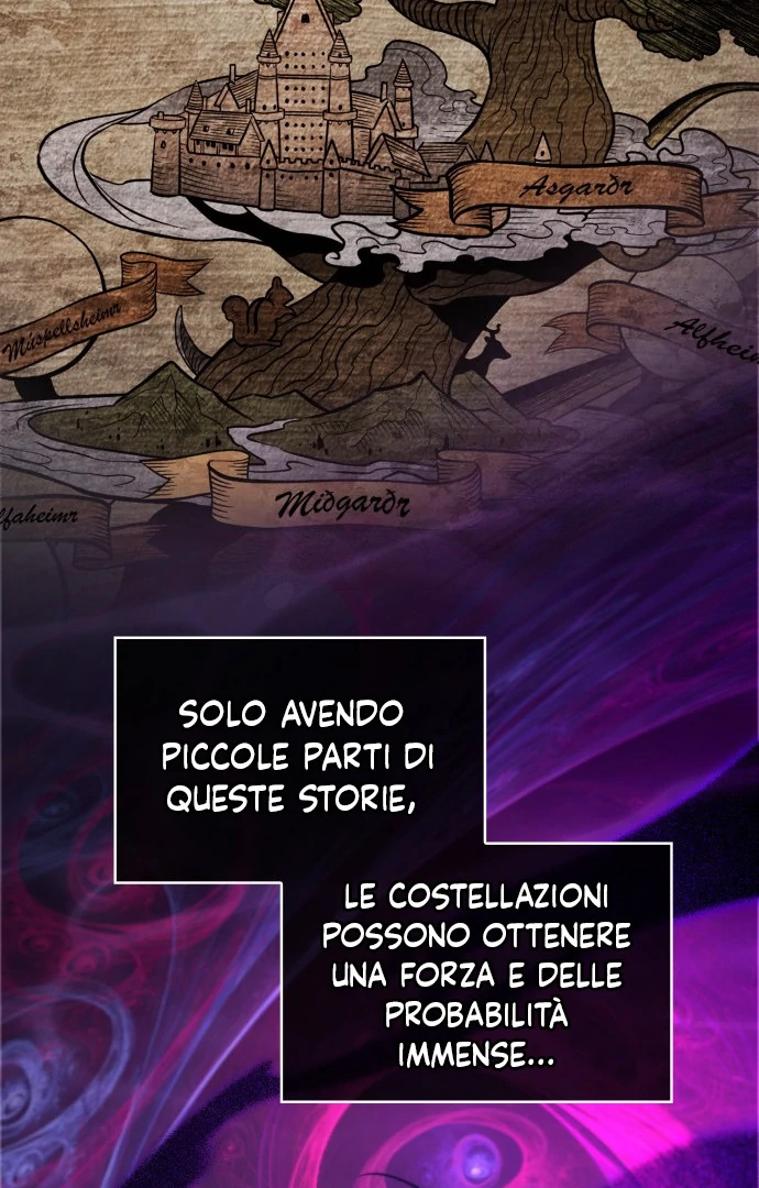 Read Omniscient Reader's Viewpoint IT Manga Online