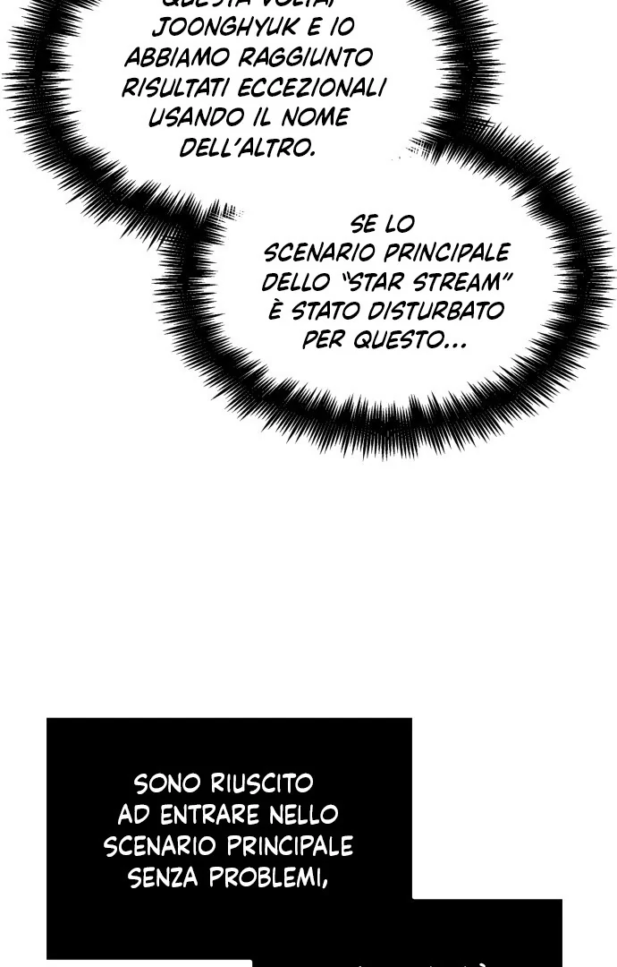 Read Omniscient Reader's Viewpoint IT Manga Online