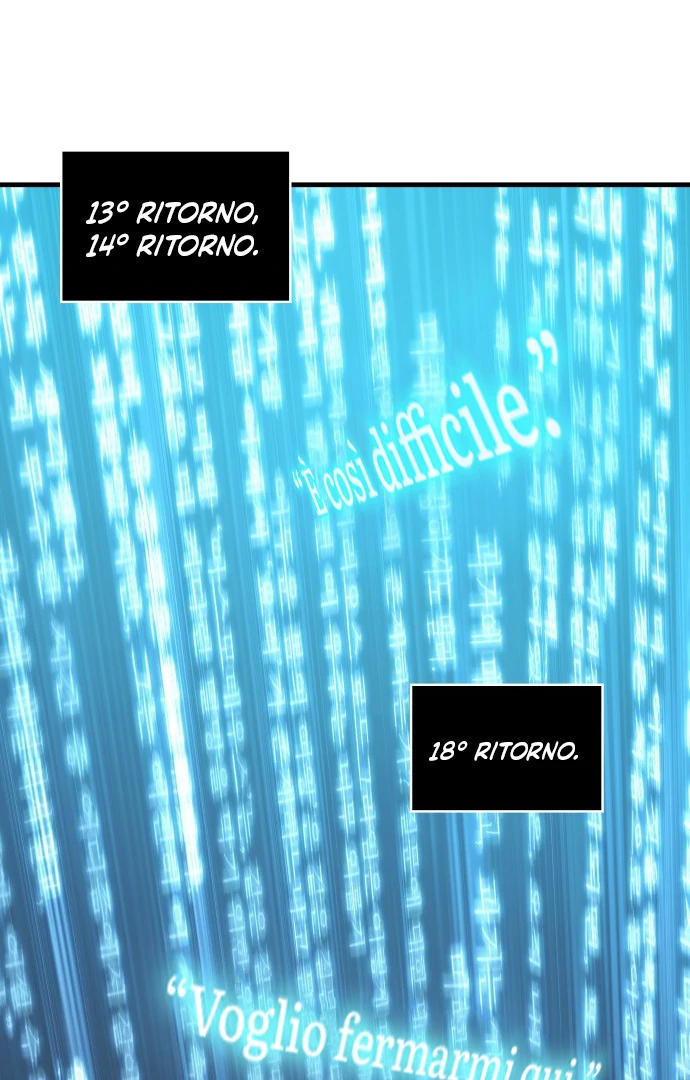 Read Omniscient Reader's Viewpoint IT Manga Online